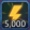 5,000 Energy